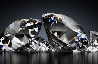 April birthstone Diamond